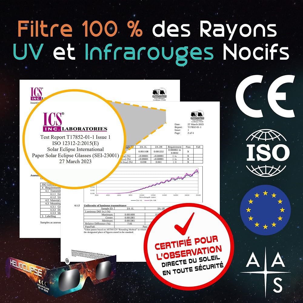 Certification ISO 12312-2 des lunettes d'éclipse